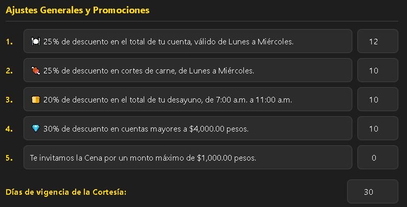Control de cortesías y promociones