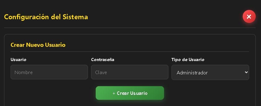 Usuarios y roles en Kortesy